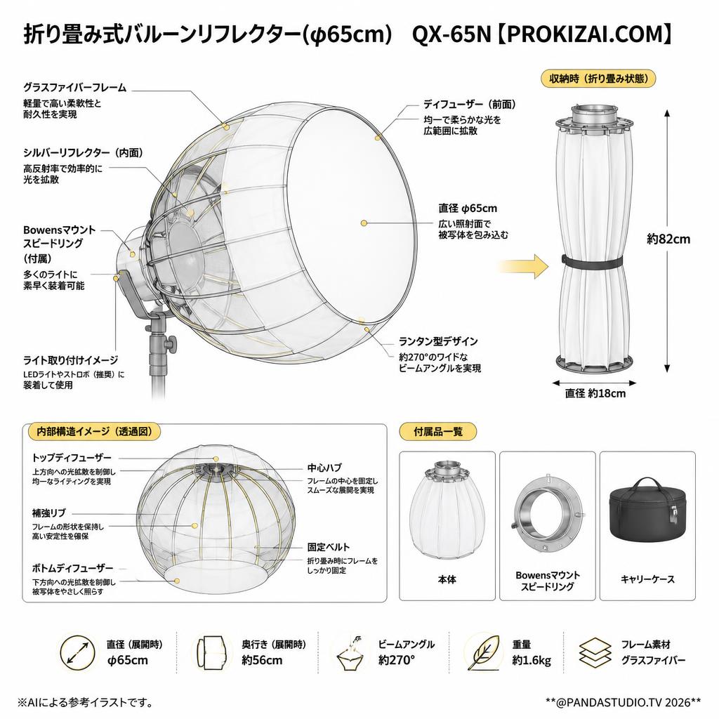 折り畳み式バルーンリフレクター(φ65cm)　QX-65N【PROKIZAI.COM】 スペック