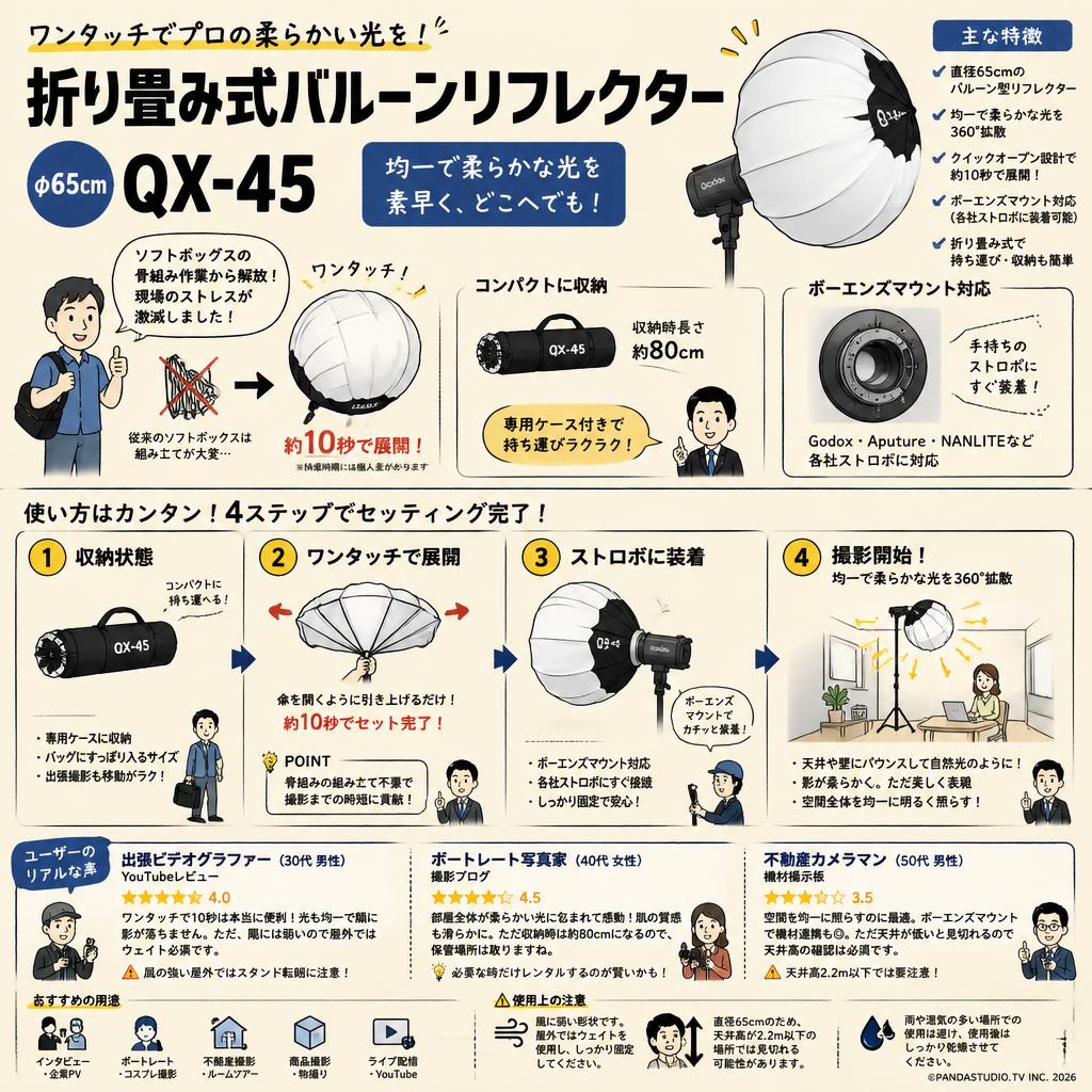 折り畳み式バルーンリフレクター(φ65cm)　QX-45【PROKIZAI.COM】 インターネット上のお客様の声（評判）