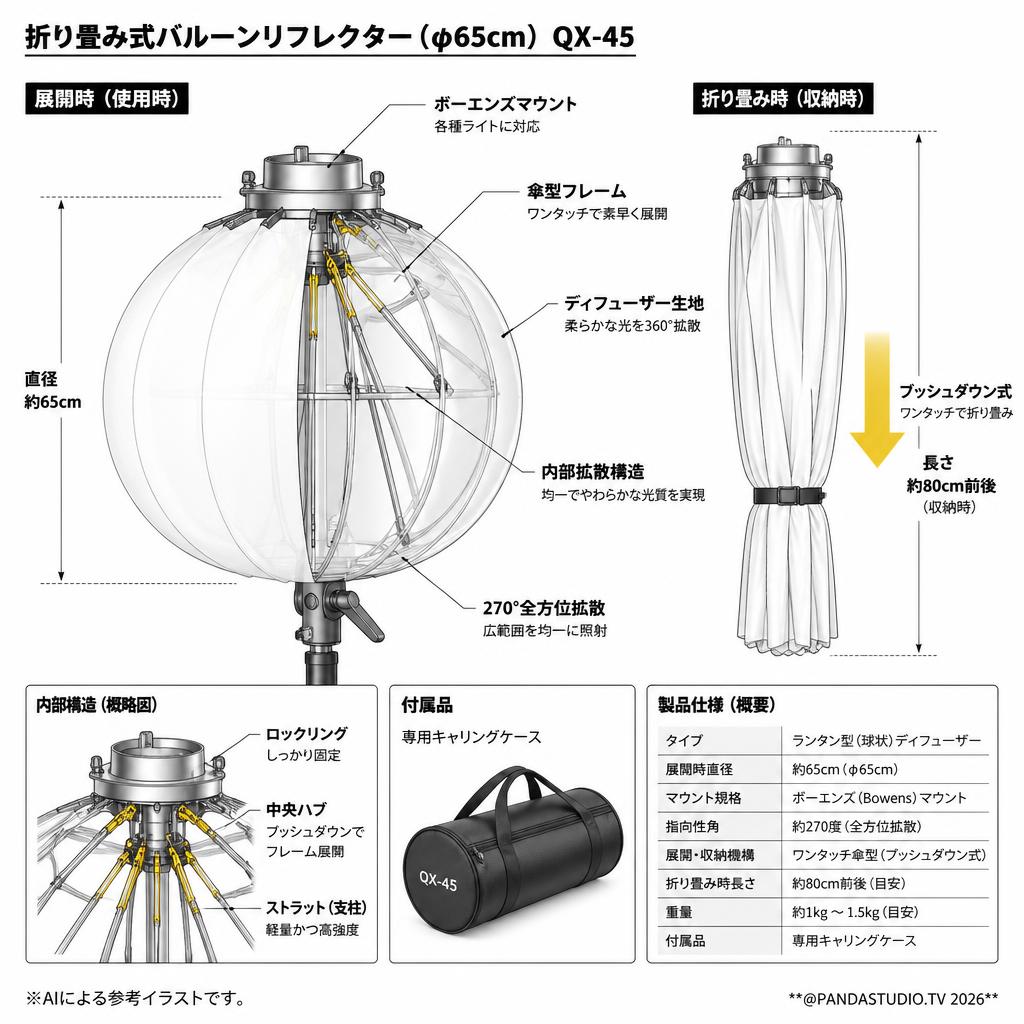 折り畳み式バルーンリフレクター(φ65cm)　QX-45【PROKIZAI.COM】 スペック