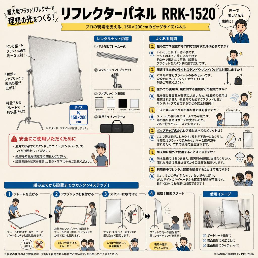 リフレクターパネル RRK-1520 FAQ（よくある質問と答え）