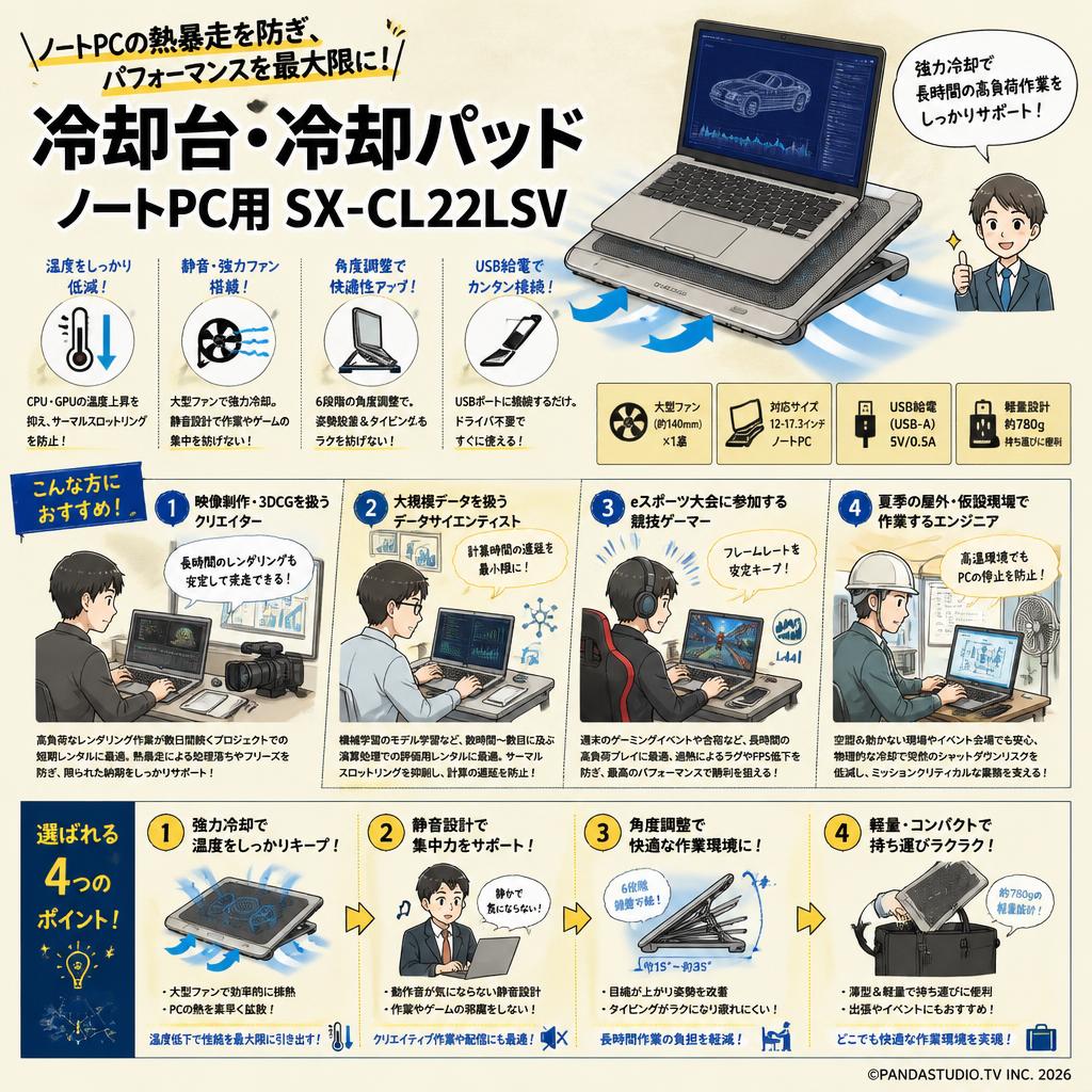 冷却台・冷却パッドノートPC用 SX-CL22LSV おもな対象のお客様