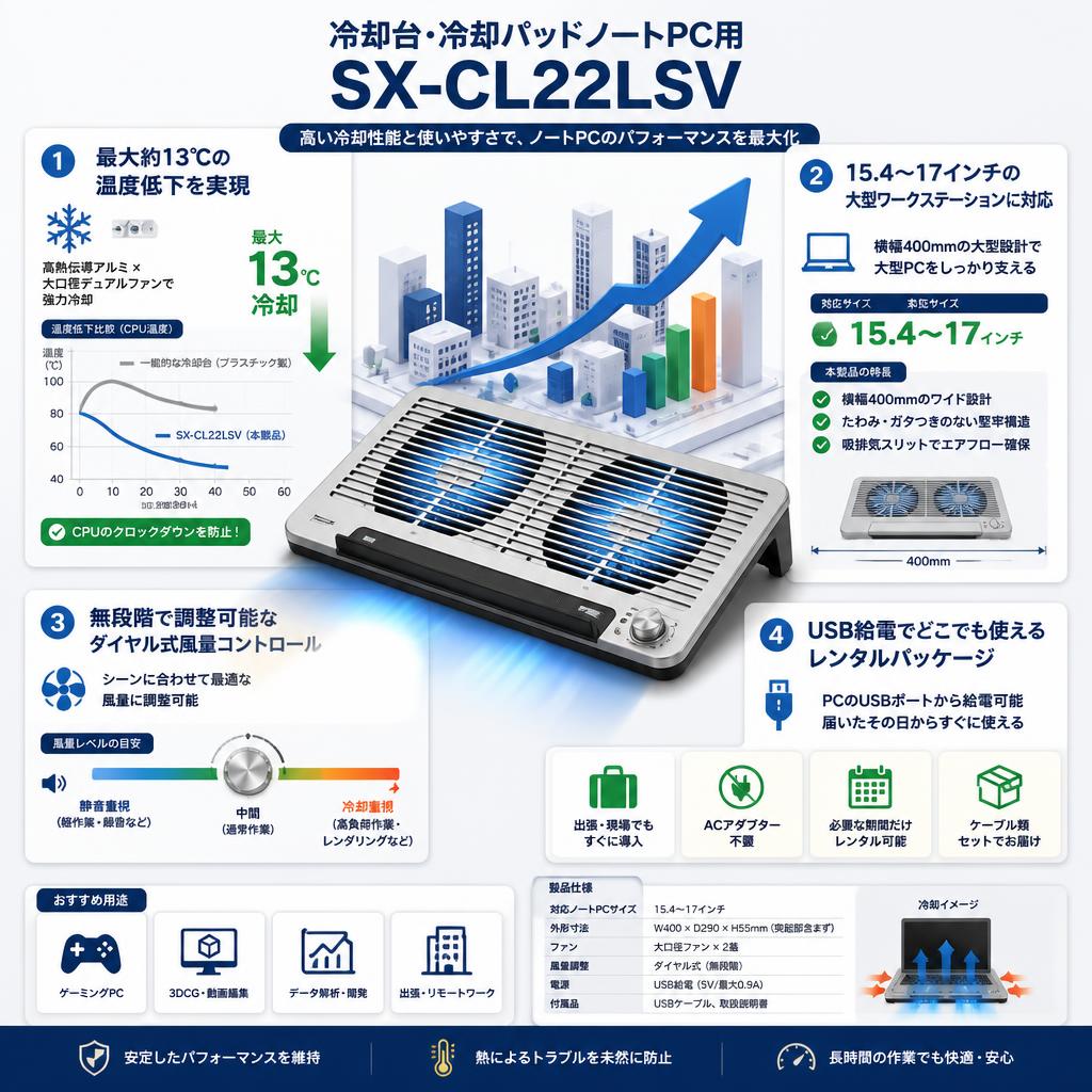 冷却台・冷却パッドノートPC用 SX-CL22LSV セールスポイント