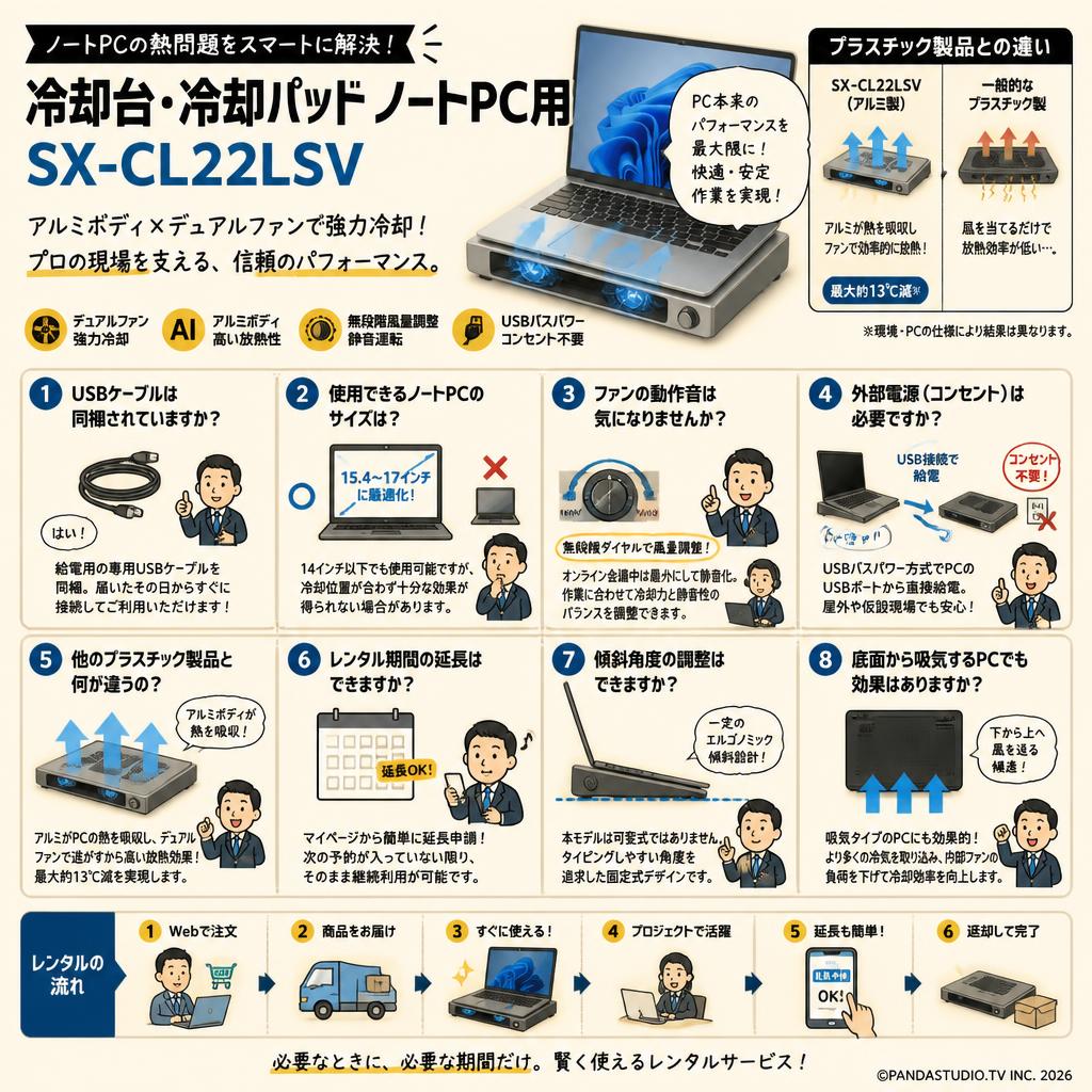 冷却台・冷却パッドノートPC用 SX-CL22LSV FAQ（よくある質問と答え）