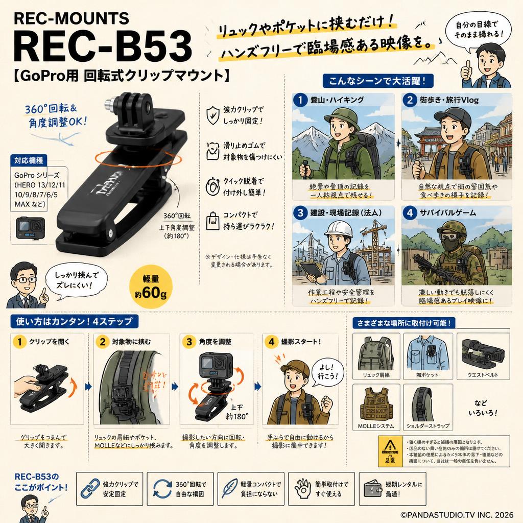 REC-MOUNTS REC-B53 [GoPro用 回転式クリップマウント] おもな対象のお客様