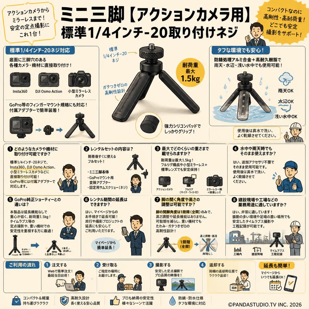 ミニ三脚【アクションカメラ用・標準1/4インチ-20取り付けネジ】 FAQ（よくある質問と答え）