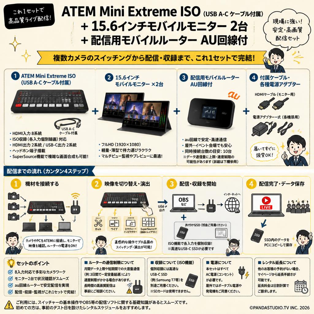 ATEM Mini Extreme ISO （USB A-C ケーブル付属）＋ 15.6インチモバイルモニター 2台 ＋ 配信用モバルルーター AU回線付 FAQ（よくある質問と答え）