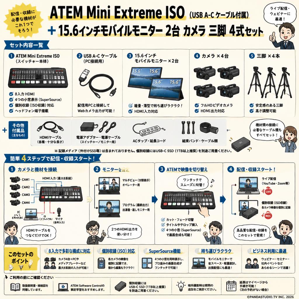 ATEM Mini Extreme ISO （USB A-C ケーブル付属）＋ 15.6インチモバイルモニター 2台 カメラ 三脚 4式セット FAQ（よくある質問と答え）