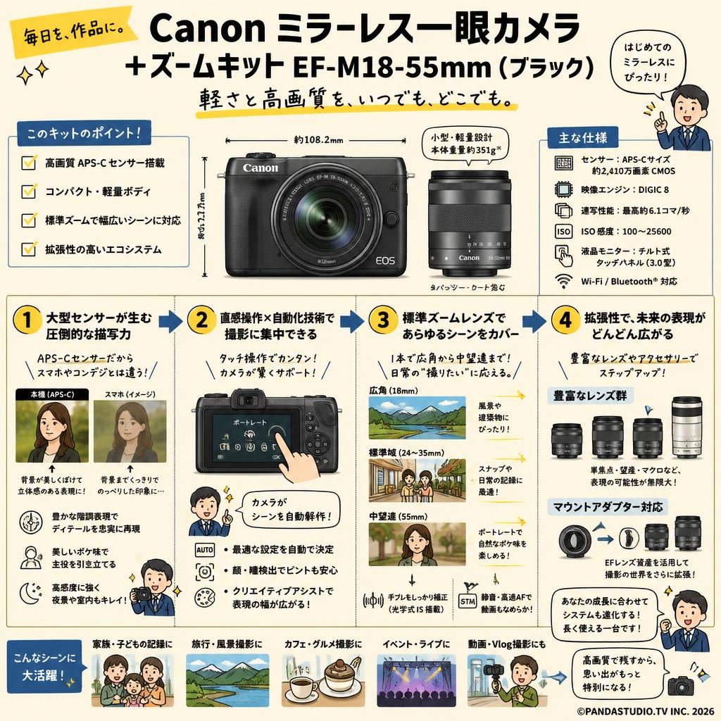 Canon ミラーレス一眼カメラ＋ズームキットEF-M18-55mm (ブラック) 概要
