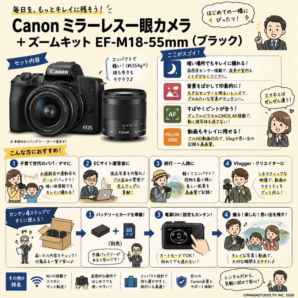 Canon ミラーレス一眼カメラ＋ズームキットEF-M18-55mm (ブラック) おもな対象のお客様