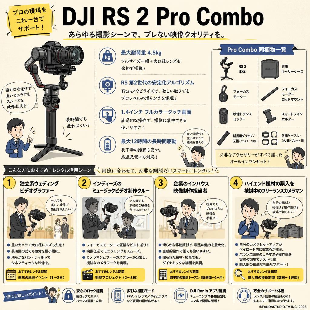 DJI RS 2 Pro Combo おもな対象のお客様