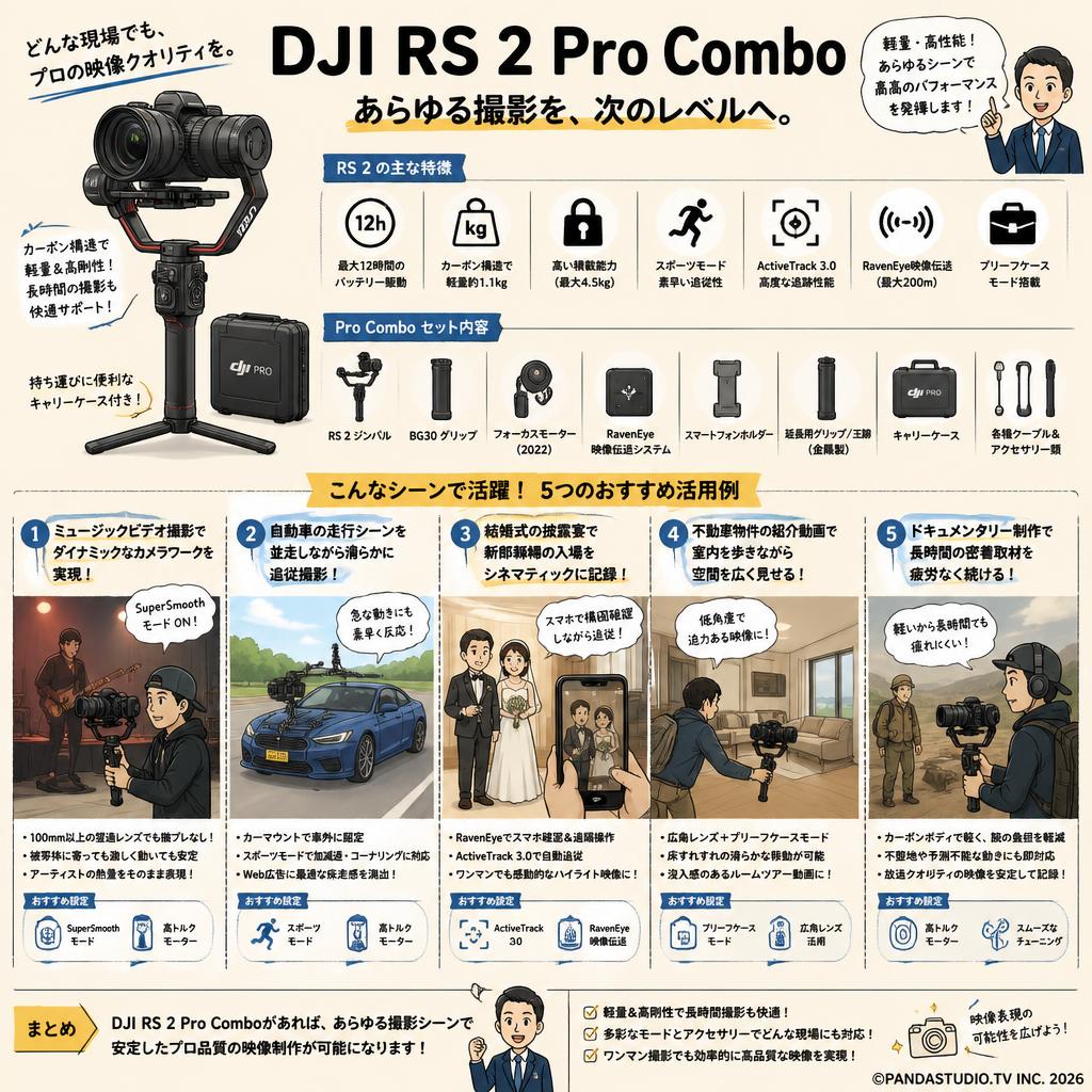 DJI RS 2 Pro Combo 用途