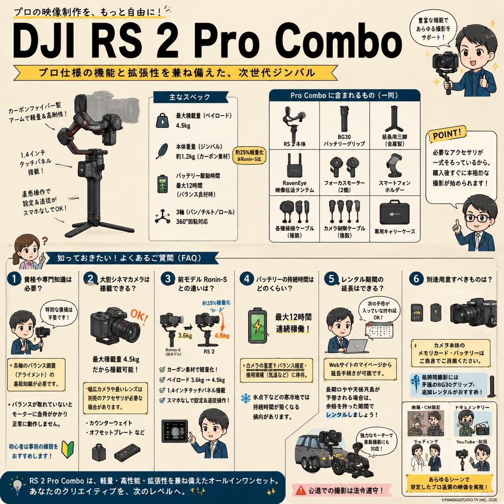 DJI RS 2 Pro Combo FAQ（よくある質問と答え）