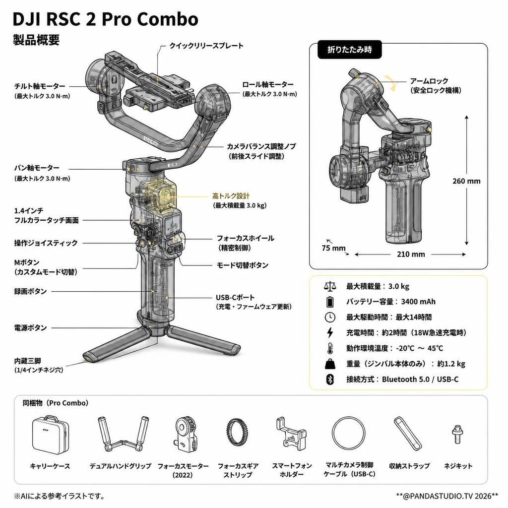 DJI RSC 2 Pro Combo スペック