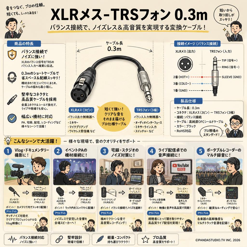 XLRメス-TRSフォン 0.3m 用途