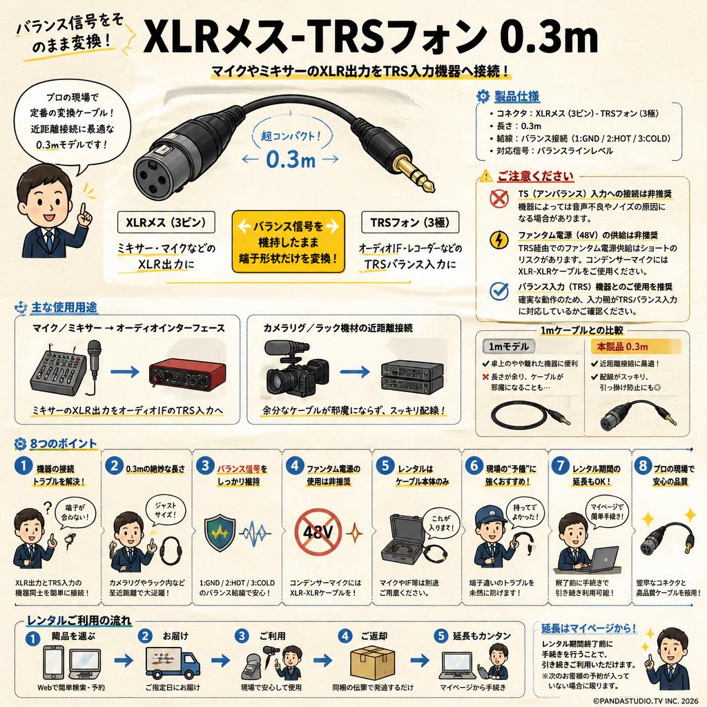 XLRメス-TRSフォン 0.3m FAQ（よくある質問と答え）