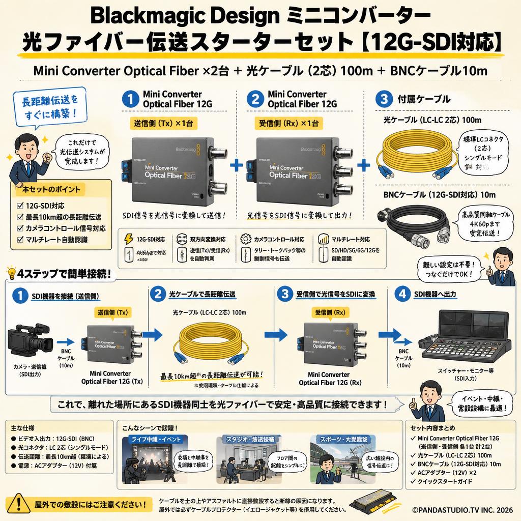 Blackmagic Design Mini Converter Optical Fiber＋光ケーブル 2芯 100m＋BNCケーブル10m 【12G-SDI対応】セット FAQ（よくある質問と答え）