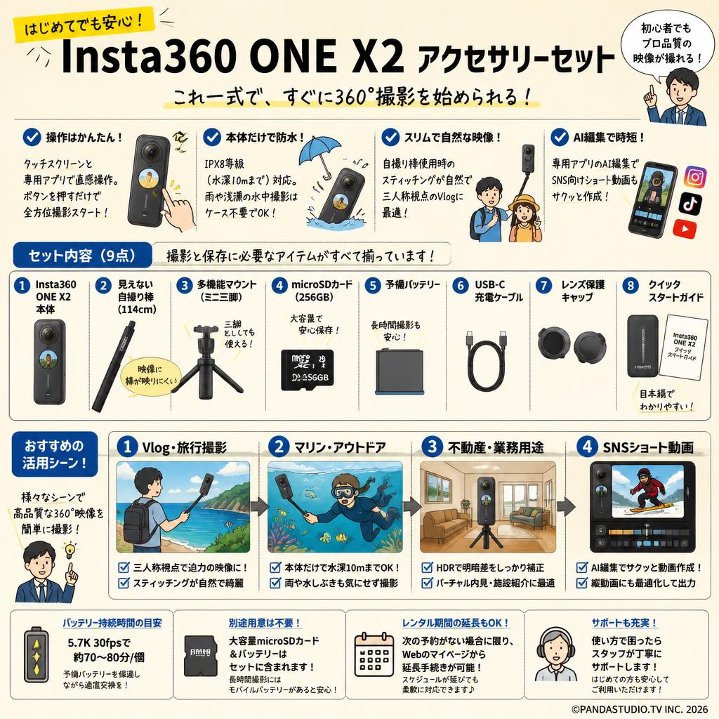 Insta360 ONE X2 アクセサリーセット FAQ（よくある質問と答え）