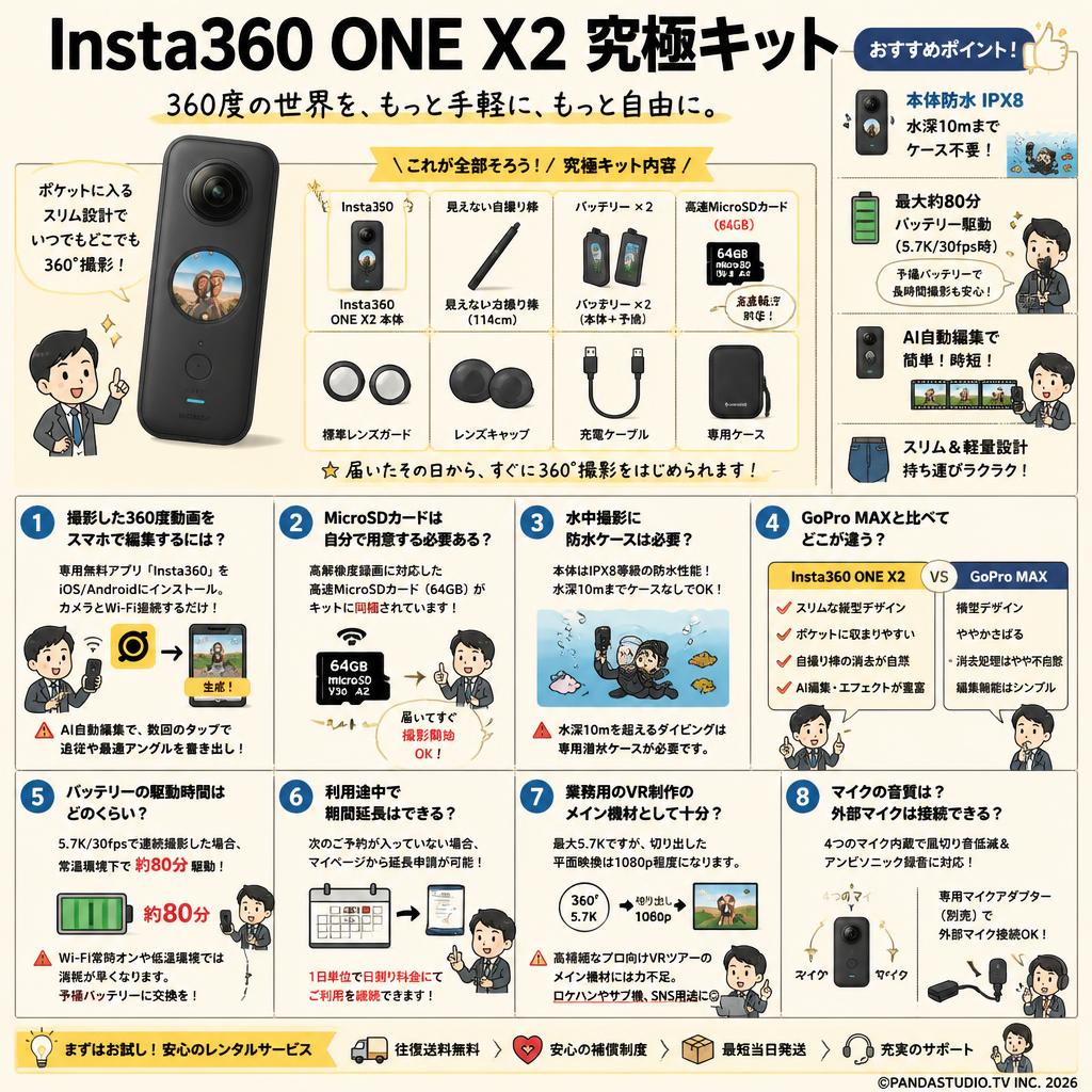 Insta360 ONE X2 究極キット FAQ（よくある質問と答え）