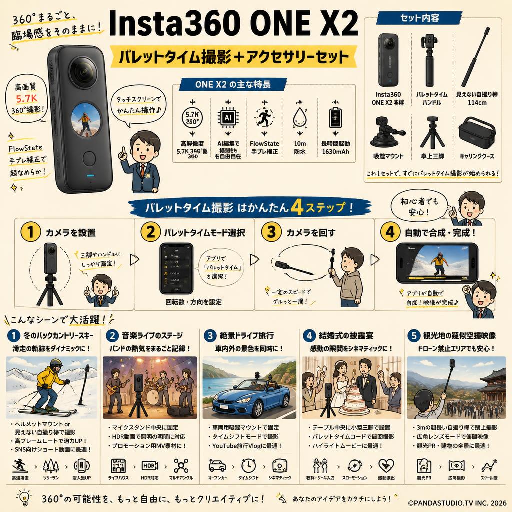 Insta360 ONE X2 バレットタイム撮影＋アクセサリーセット 用途
