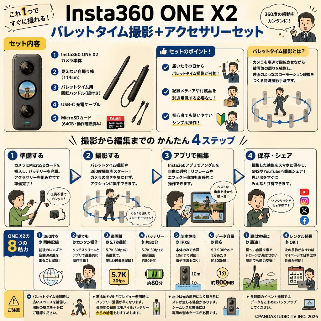 Insta360 ONE X2 バレットタイム撮影＋アクセサリーセット FAQ（よくある質問と答え）