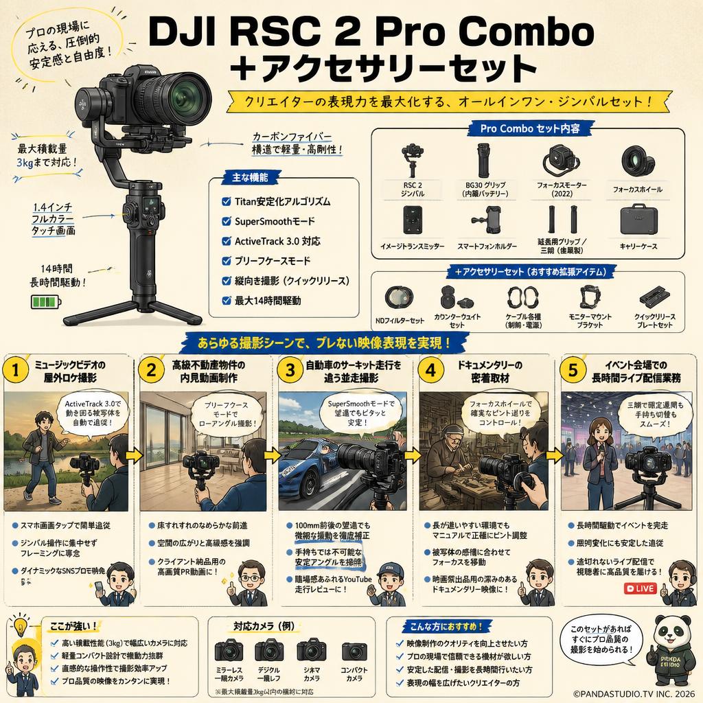 DJI RSC 2 Pro Combo＋アクセサリーセット 用途