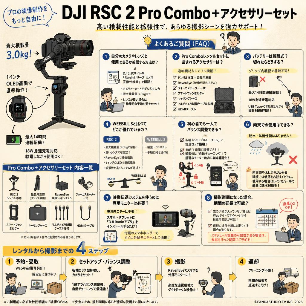 DJI RSC 2 Pro Combo＋アクセサリーセット FAQ（よくある質問と答え）