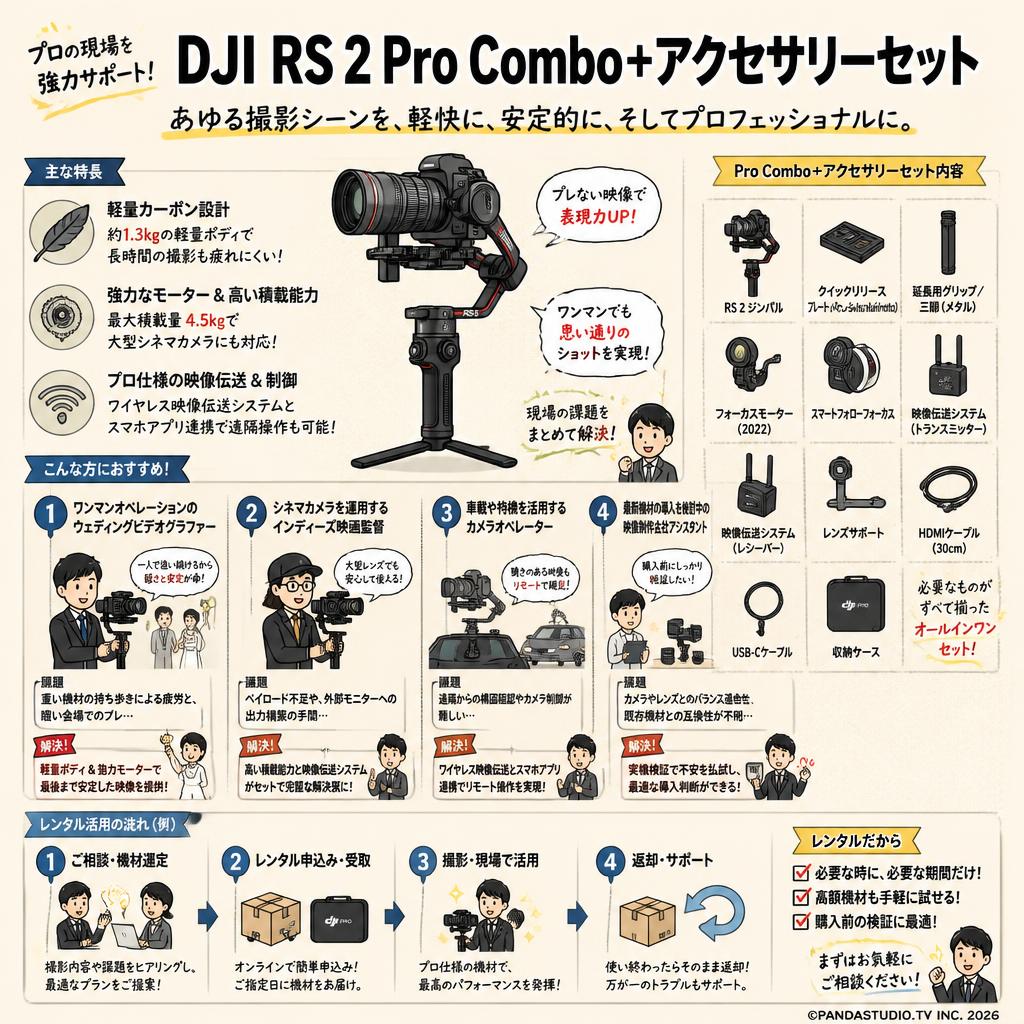 DJI RS 2 Pro Combo＋アクセサリーセット おもな対象のお客様