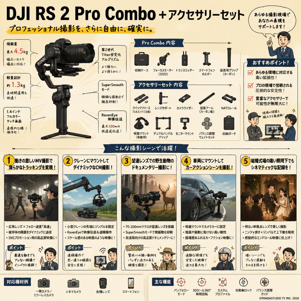 DJI RS 2 Pro Combo＋アクセサリーセット 用途