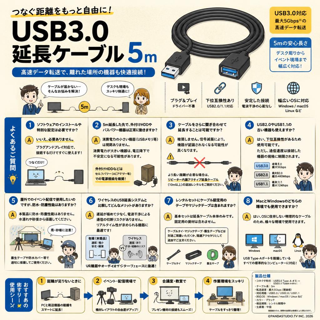 USB3.0 延長ケーブル 5m FAQ（よくある質問と答え）