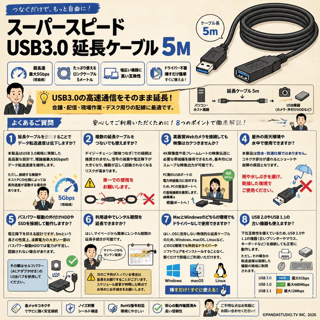 スーパースピードUSB3.0 延長ケーブル 5M FAQ（よくある質問と答え）