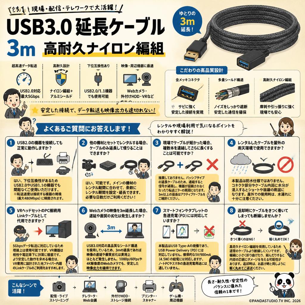 USB3.0 延長ケーブル 3m 高耐久ナイロン編組 FAQ（よくある質問と答え）