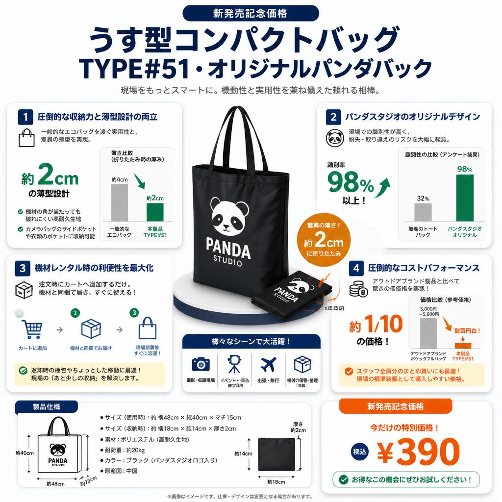 うす型コンパクトバッグ TYPE#51・オリジナルパンダバック【新発売記念価格】 セールスポイント
