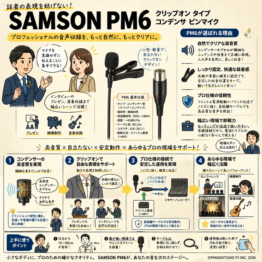 SAMSON PM6 マイク クリップオン タイプ コンデンサ ピンマイク 概要