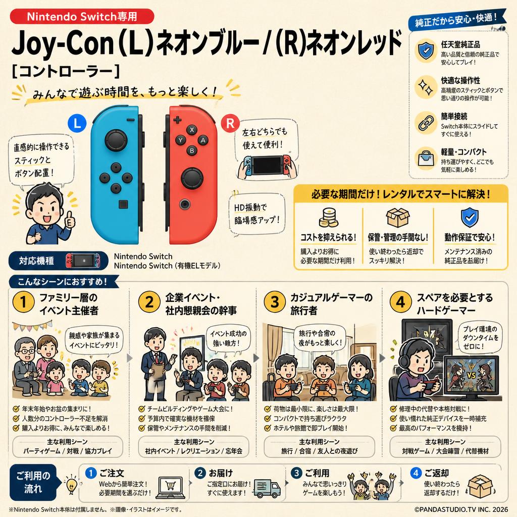 Nintendo Switch専用 Joy-Con(L)ネオンブルー/(R)ネオンレッド [コントローラー] おもな対象のお客様