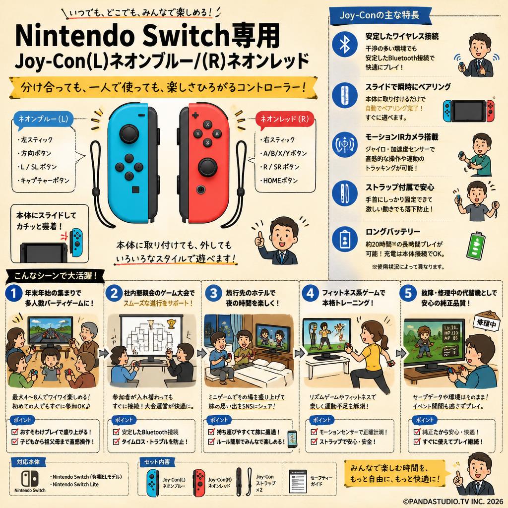 Nintendo Switch専用 Joy-Con(L)ネオンブルー/(R)ネオンレッド [コントローラー] 用途