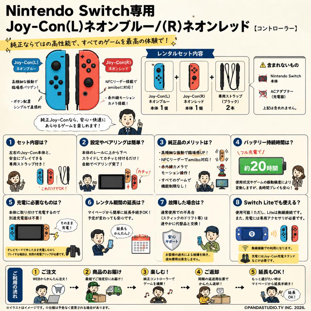 Nintendo Switch専用 Joy-Con(L)ネオンブルー/(R)ネオンレッド [コントローラー] FAQ（よくある質問と答え）