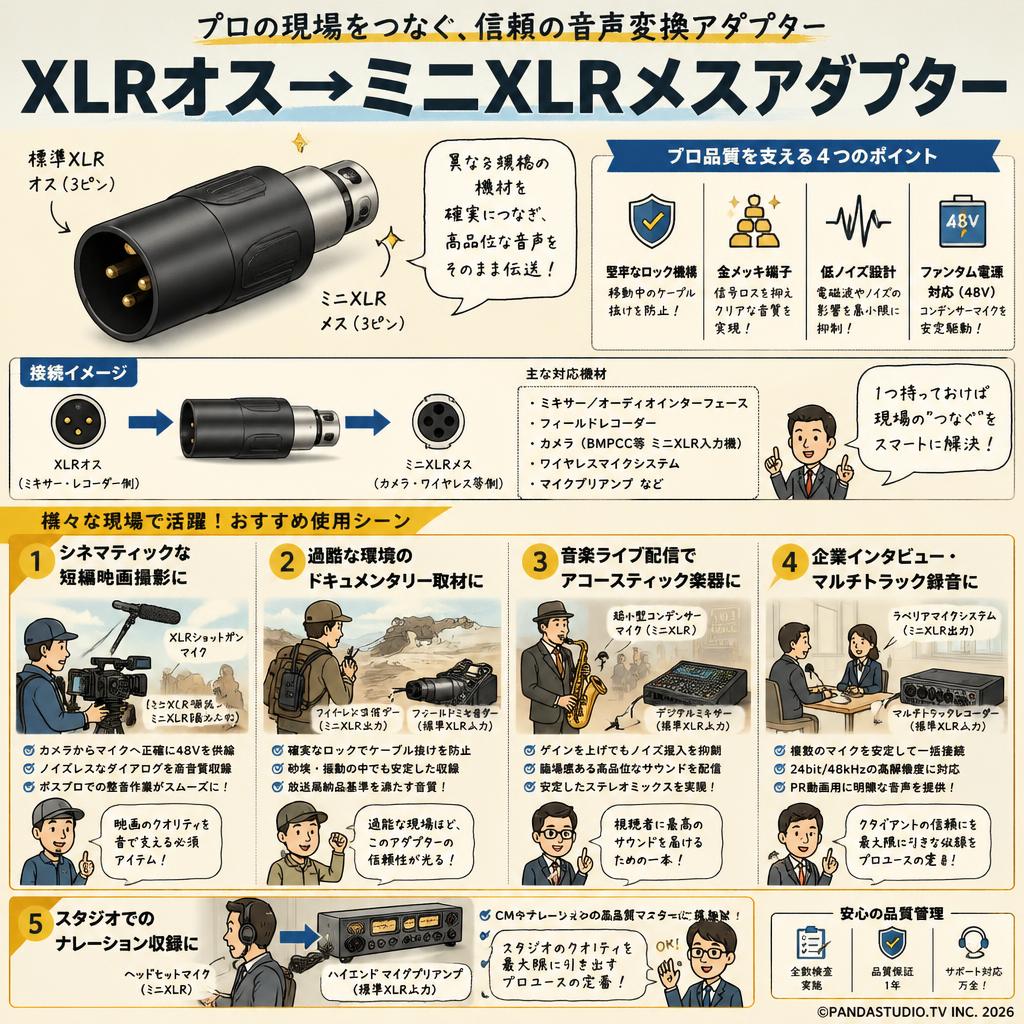 XLRオス→ミニXLRメスアダプター 用途
