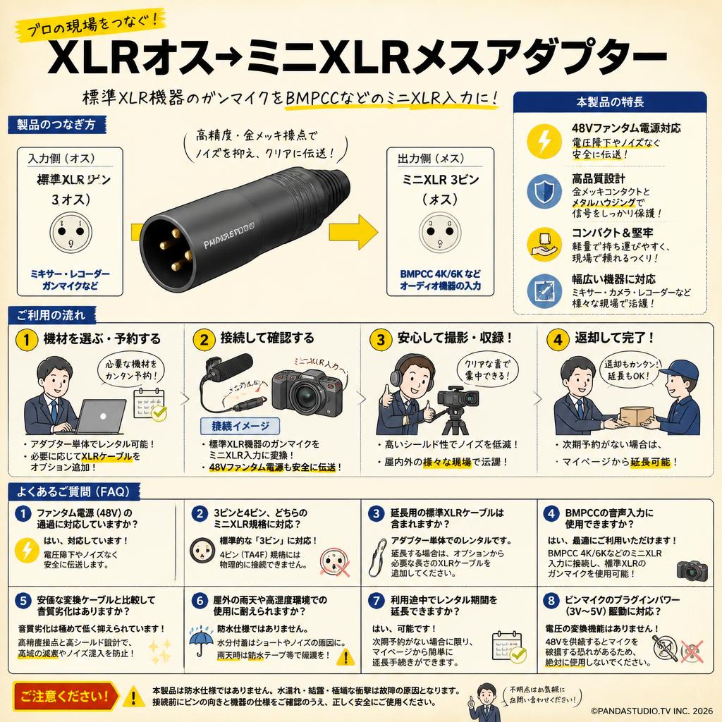 XLRオス→ミニXLRメスアダプター FAQ（よくある質問と答え）