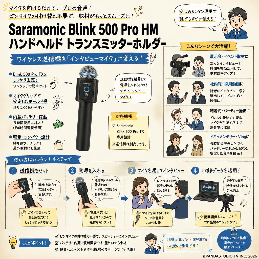Saramonic Blink 500 Pro HM ハンドヘルド トランスミッターホルダー おもな対象のお客様