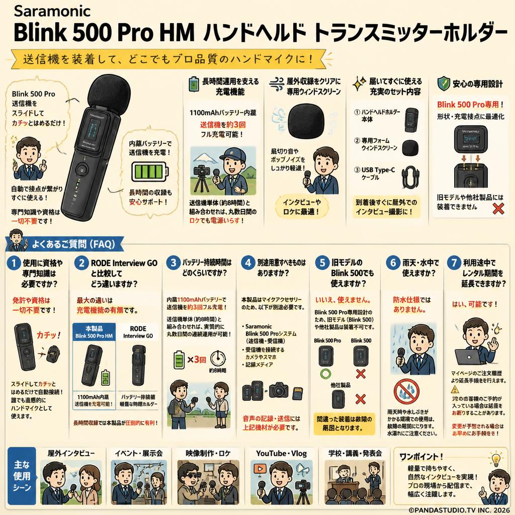 Saramonic Blink 500 Pro HM ハンドヘルド トランスミッターホルダー FAQ（よくある質問と答え）