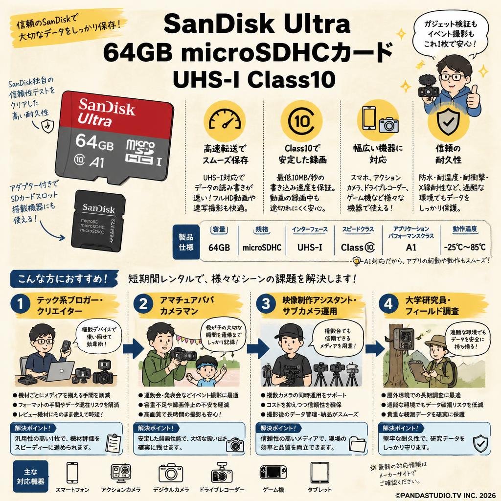 SanDisk Ultra  64GB microSDHCカード UHS-I Class10 おもな対象のお客様