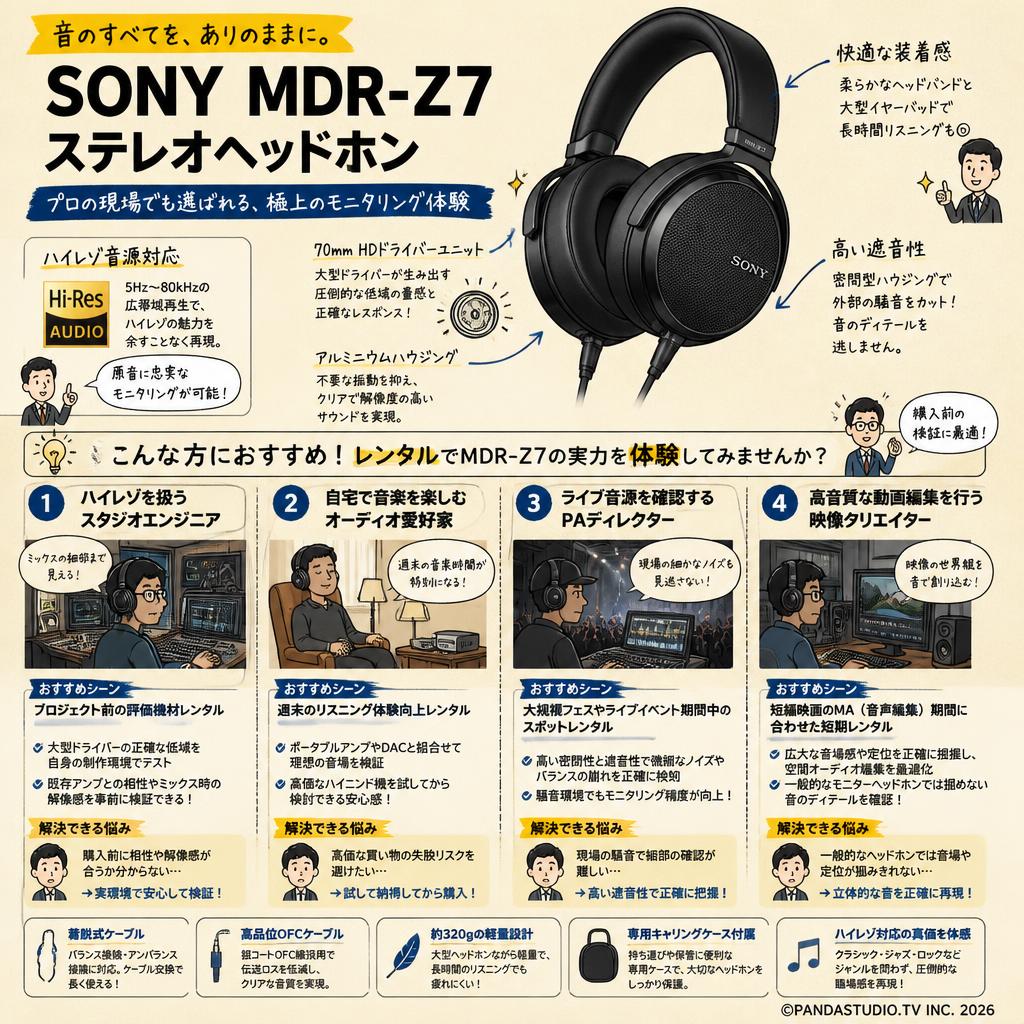 SONY  MDR-Z7 ステレオヘッドホン おもな対象のお客様
