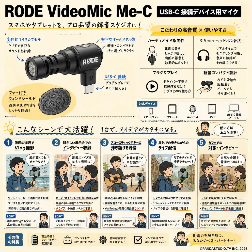 RODE VideoMic Me-C USB-C 接続デバイス用マイク 用途