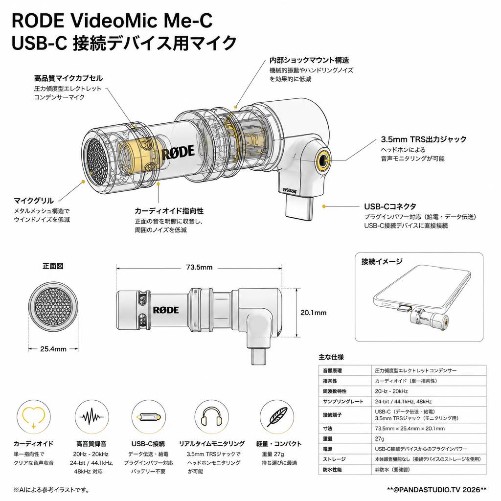 RODE VideoMic Me-C USB-C 接続デバイス用マイク スペック