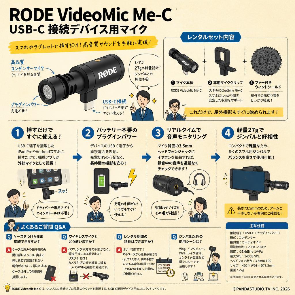 RODE VideoMic Me-C USB-C 接続デバイス用マイク FAQ（よくある質問と答え）