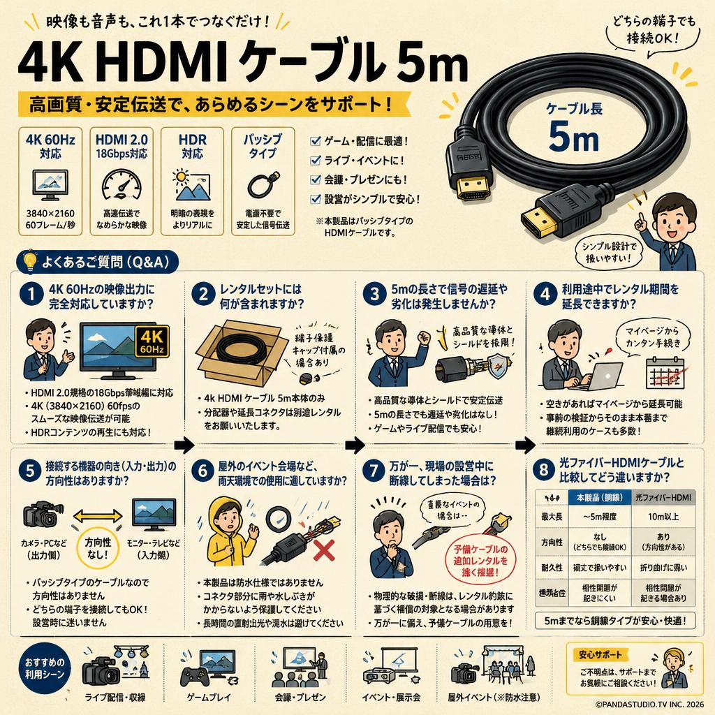4k HDMI ケーブル 5m FAQ（よくある質問と答え）