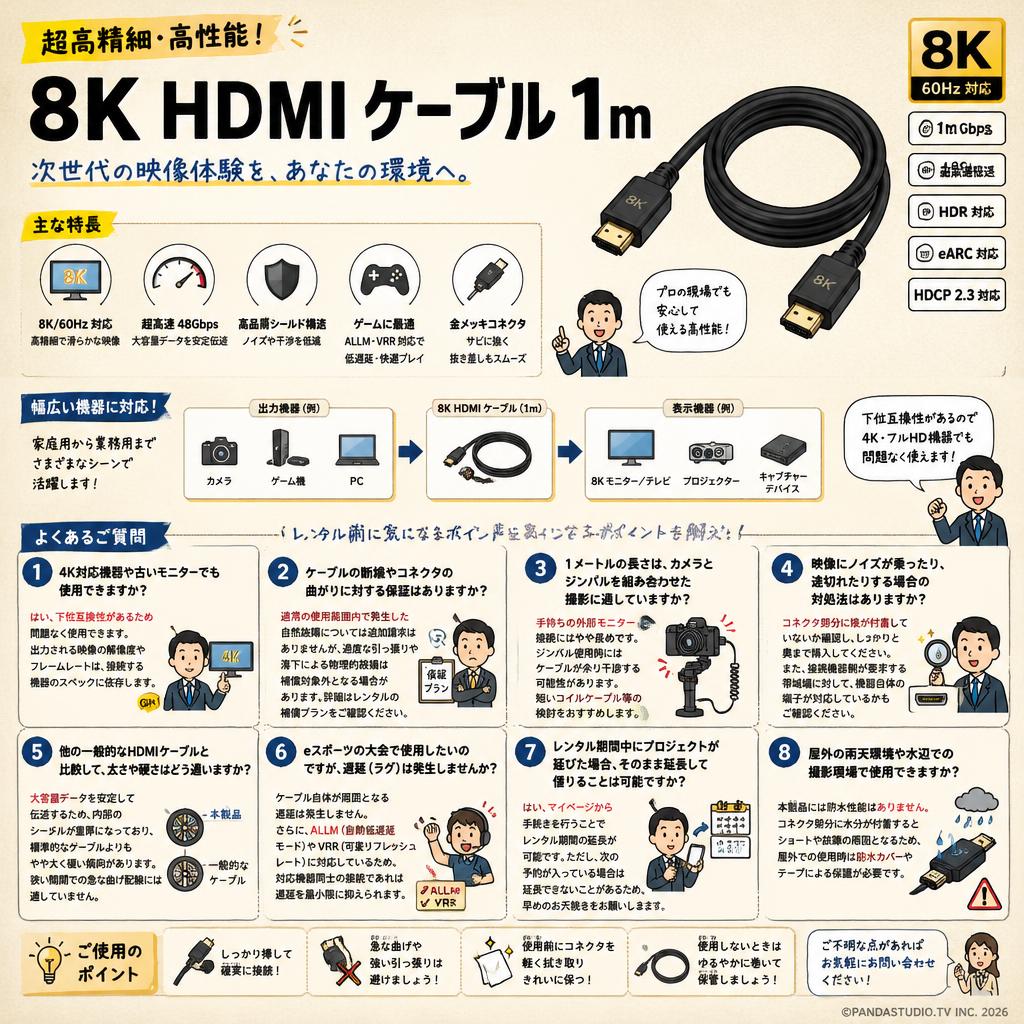 8K HDMI ケーブル 1m FAQ（よくある質問と答え）