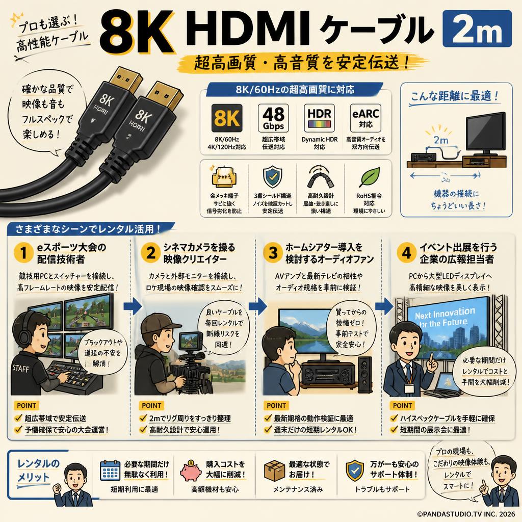 8K HDMI ケーブル 2m おもな対象のお客様