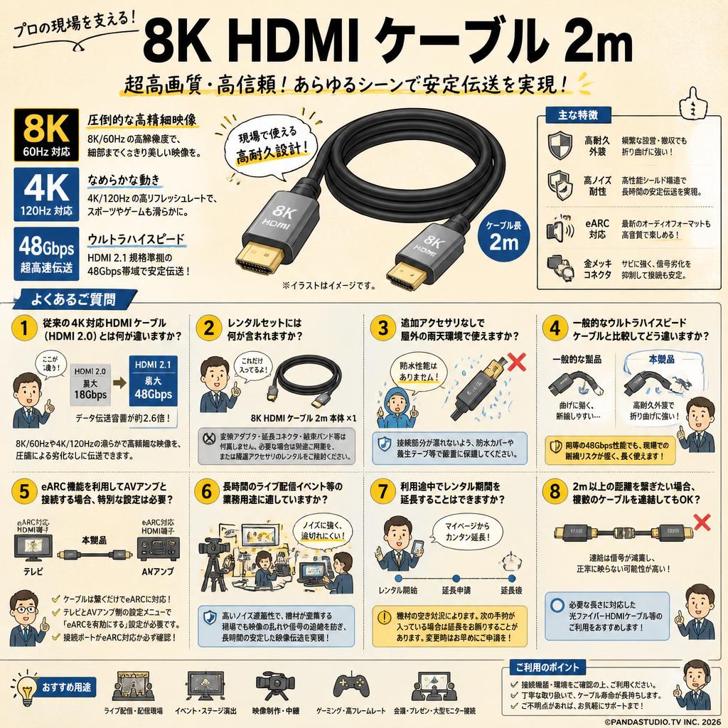 8K HDMI ケーブル 2m FAQ（よくある質問と答え）