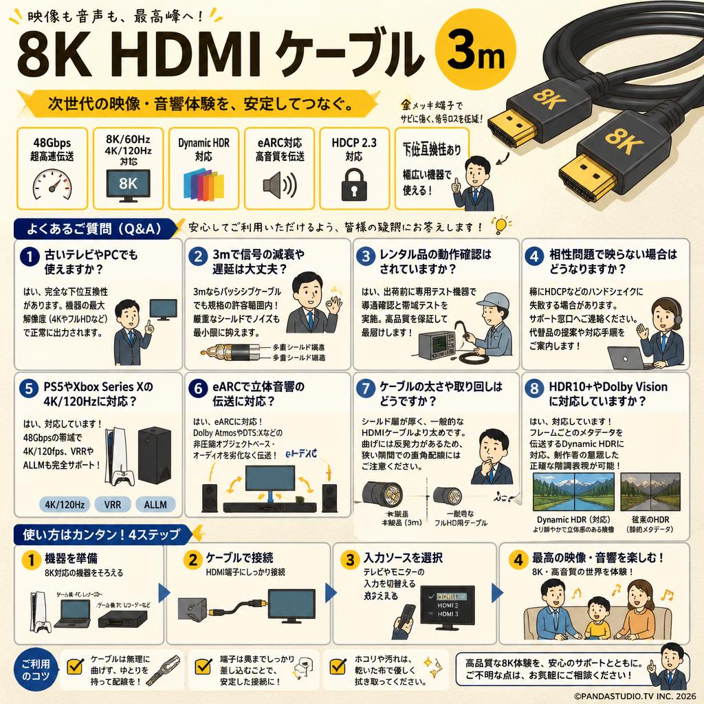 8K HDMI ケーブル 3m FAQ（よくある質問と答え）